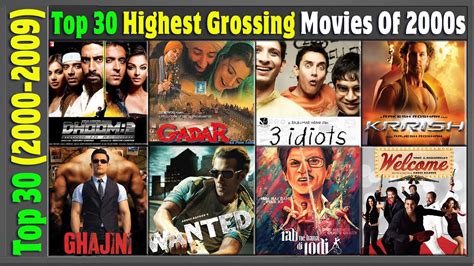 top grossing movies 2000